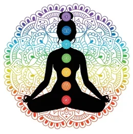 Chakras